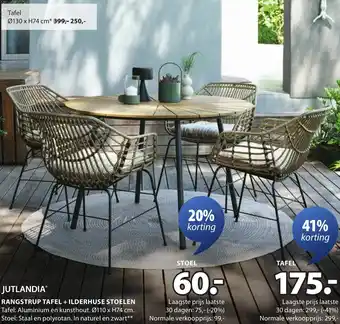 Jysk Jutlandia rangstrup tafel aanbieding