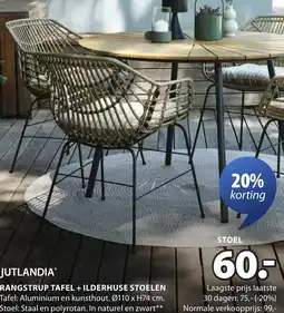 Jysk Jutlandia ilderhuse stoelen aanbieding