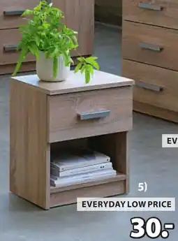 Jysk Tapdrup serie aanbieding