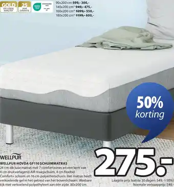 Jysk Wellpur hovda GF110 schuimmatras aanbieding