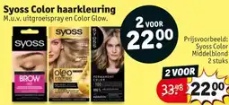 Kruidvat Syoss Color haarkleuring aanbieding