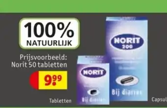 Kruidvat Norit aanbieding