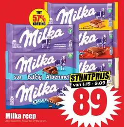 Dirk Milka reep aanbieding