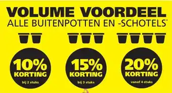 Ranzijn VOLUME VOORDEEL ALLE BUITENPOTTEN EN -SCHOTELS* aanbieding