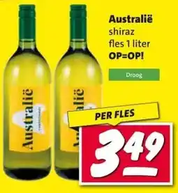 Nettorama Australië aanbieding