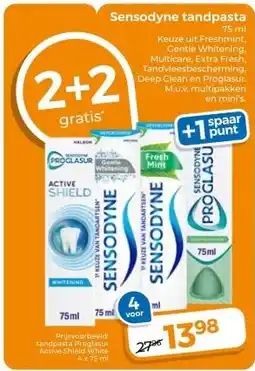 Trekpleister Sensodyne tandpasta aanbieding