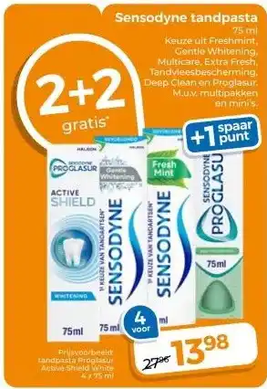 Trekpleister Sensodyne tandpasta aanbieding