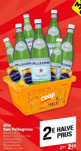 CoopCompact Alle San Pellegrino aanbieding