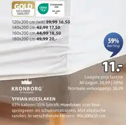 Jysk Vivian hoeslaken aanbieding
