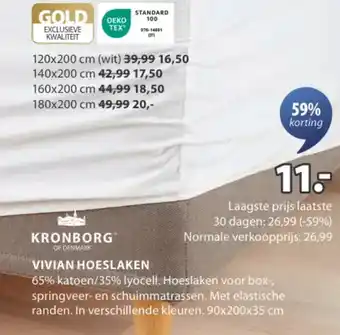 Jysk Vivian hoeslaken aanbieding