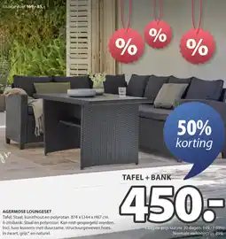 Jysk Agermose loungeset aanbieding