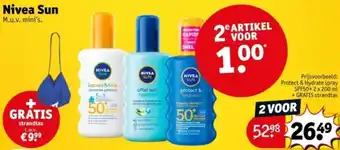 Kruidvat Nivea Sun aanbieding