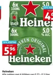 Hoogvliet Heineken aanbieding