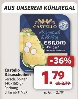 Combi Castello Käsescheiben aanbieding