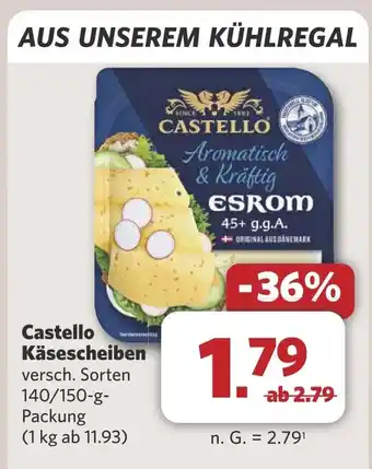 Combi Castello Käsescheiben aanbieding