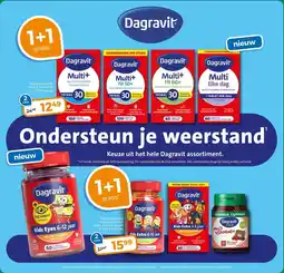 Trekpleister Ondersteun je weerstand aanbieding