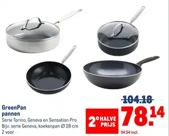 Makro GreenPan pannen aanbieding