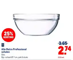 Makro Alle Metro Professional schalen aanbieding
