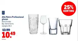 Makro Alle Metro Professional glazen aanbieding