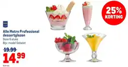 Makro Alle Metro Professional dessertglazen aanbieding
