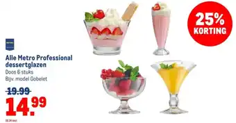 Makro Alle Metro Professional dessertglazen aanbieding