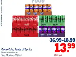 Makro Coca-Cola, Fanta of Sprite aanbieding