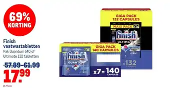 Makro Finish vaatwastabletten aanbieding