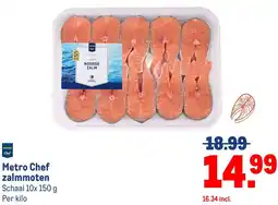 Makro Metro Chef zalmmoten aanbieding