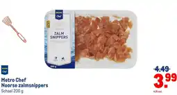 Makro Metro Chef Noorse zalmsnippers aanbieding