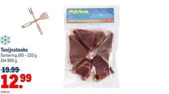 Makro Tonijnsteaks aanbieding