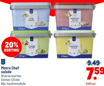Makro Metro Chef salade aanbieding