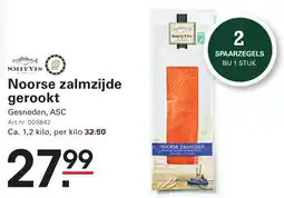 Sligro Noorse zalmzijde gerookt aanbieding