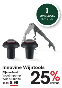 Sligro Innovine Wijntools aanbieding