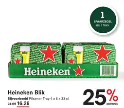 Sligro Heineken Blik aanbieding