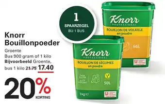 Sligro Knorr Bouillonpoeder aanbieding