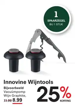 Sligro Innovine Wijntools aanbieding