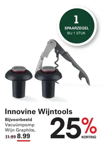 Sligro Innovine Wijntools aanbieding