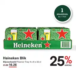 Sligro Heineken Blik aanbieding