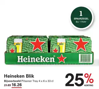 Sligro Heineken Blik aanbieding