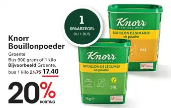 Sligro Knorr Bouillonpoeder aanbieding