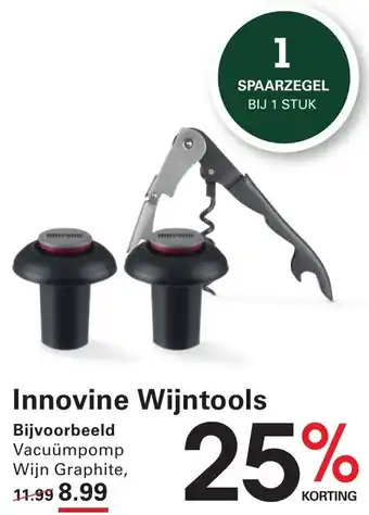 Sligro Innovine Wijntools aanbieding