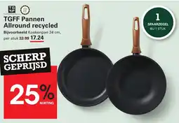 Sligro TGFF Pannen Allround recycled aanbieding