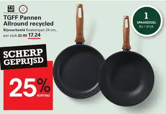 Sligro TGFF Pannen Allround recycled aanbieding