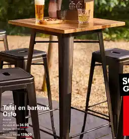 Sligro Bartafel aanbieding