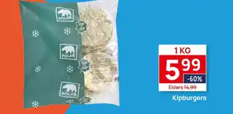 Butlon Kipburgers aanbieding