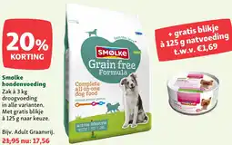 Maxi Zoo Smølke hondenvoeding aanbieding