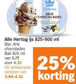 Albert Heijn Alle Hertog ijs aanbieding