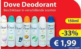 Die Grenze Dove Deodorant aanbieding