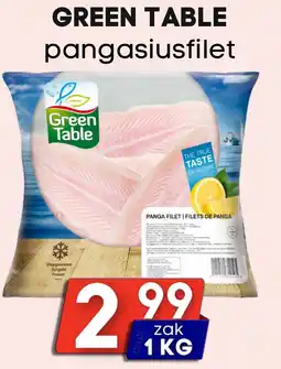 Özbaktat Supermarkt Green table pangasiusfilet aanbieding