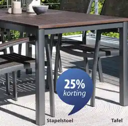 Jysk Tafel aanbieding